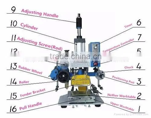 TAM-90-3 Leather Paper and Plastic Pneumatic hot stamping Machine