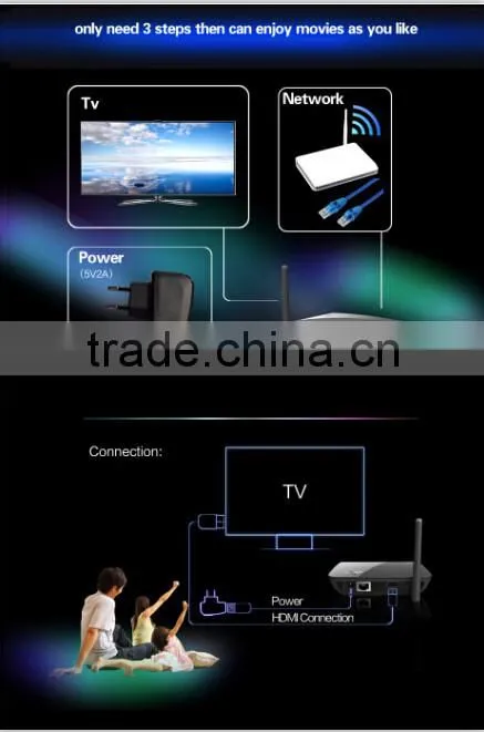 2016 factory price Rockchip RK3229 Quad 1.2GHz 32bit Android 4.4 set top tv box