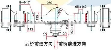 LIUGHONG SDLG XGMA Xuzhou XCMG loader drive AXLE CZQ/H1820 for LW200K wheel loader Axle CZQ/H1830 for ZL16 parts manufacturer