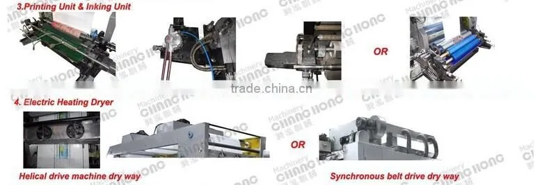 Changhong ZX series Flexo Plate Making Machine(flexo printing machine spare parts)