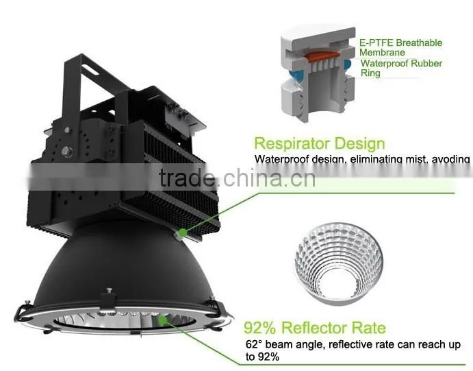216 degree adjustable 300 watt led flood light manufacturer