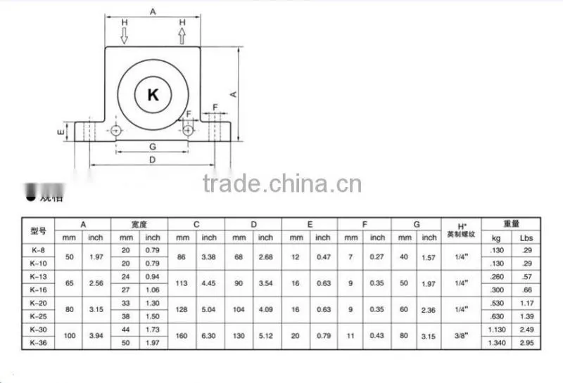 K13 Pneumatic Oscillator-Ball type Pneumatic Vibrator
