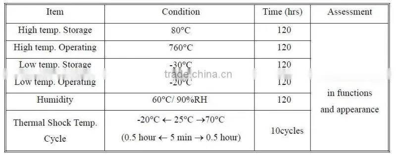 800*600 8 inch RS232 / TTL interface lcd display module with CPU & Driving Device