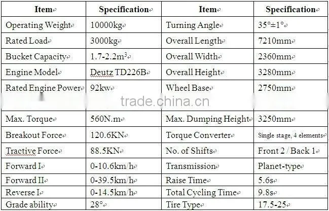 Wheel loader 3t , used wheel loader at block makin machine for brick machine