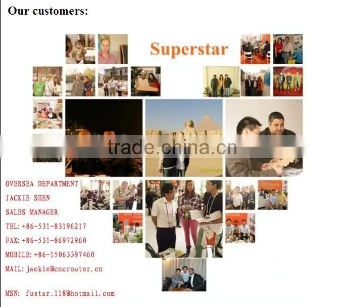 Hot sale High quality CNC Router woodworking center M25H CNC woodworking ballscrew cnc router