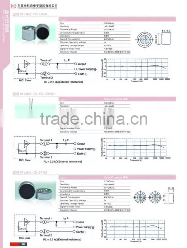 electret condenser microphone components