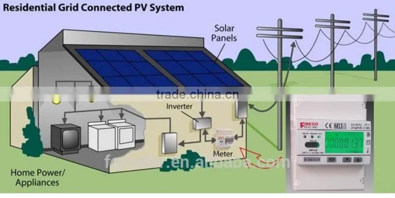 EM418 MID approved single phase digital energy meter din rail kwh energy meter modbus rtu energy meter