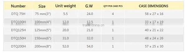 bench vice price types of bench vice bench vice