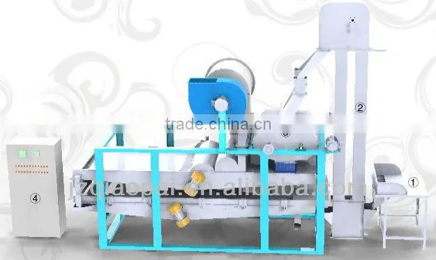 2014 hot sale Pumpkin seed huller, hulling machine BGZ300