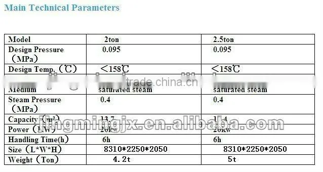 Automatic Vacuum Yarn Fixing Vessel