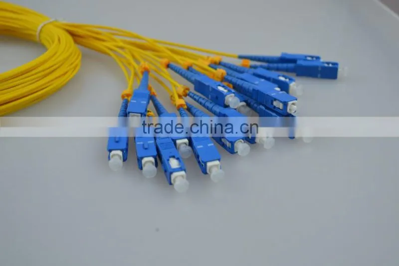 Cassette PLC Module Splitter Type