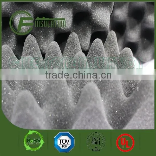 Acoustic Rubber Fire Proof Sound-absorbing Foam Roll
