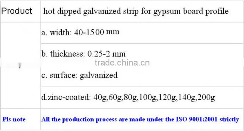 cold roll GI/GL steel coil or slitting coil in different width