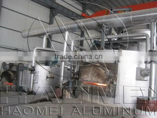 ALUMINIUM PLAIN SHEETS AA 1100-H14 with PVC protection