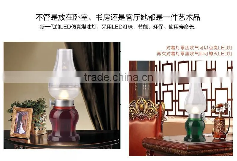 Retro blow dimmable led night light