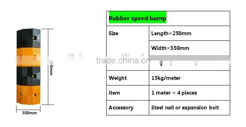 rubber cable protector, cable speed hump