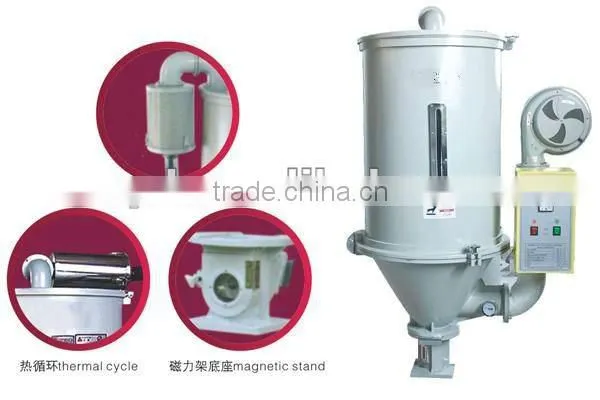 Hopper Dryer