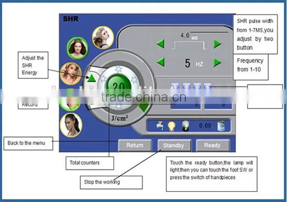WOW!! SHR Skin Tightening & Permanent Hair Removal Equipment hig quality