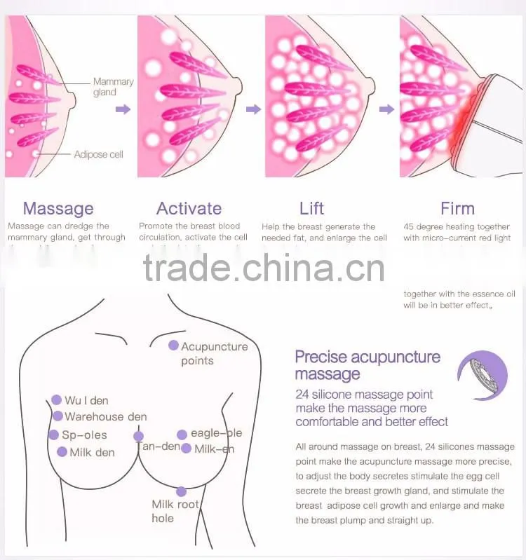 Hot Breast Massage Device Enlargement Enhancement Breast with LCD Display Screen ST-603