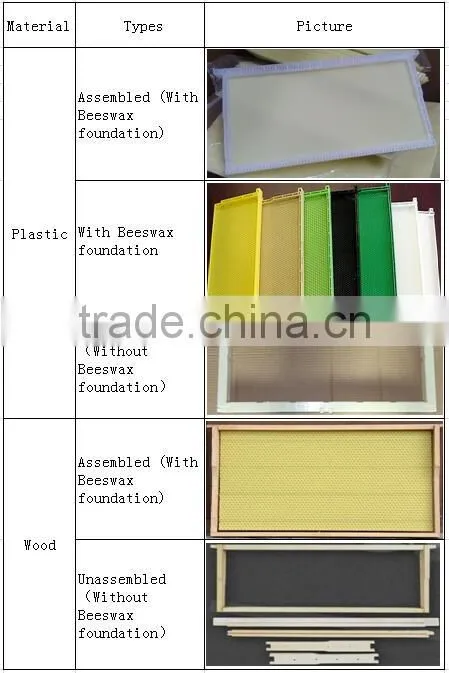 Honey Extractor bee keeping equipment 4-Frame manual stainless steel tank radial honey extractor