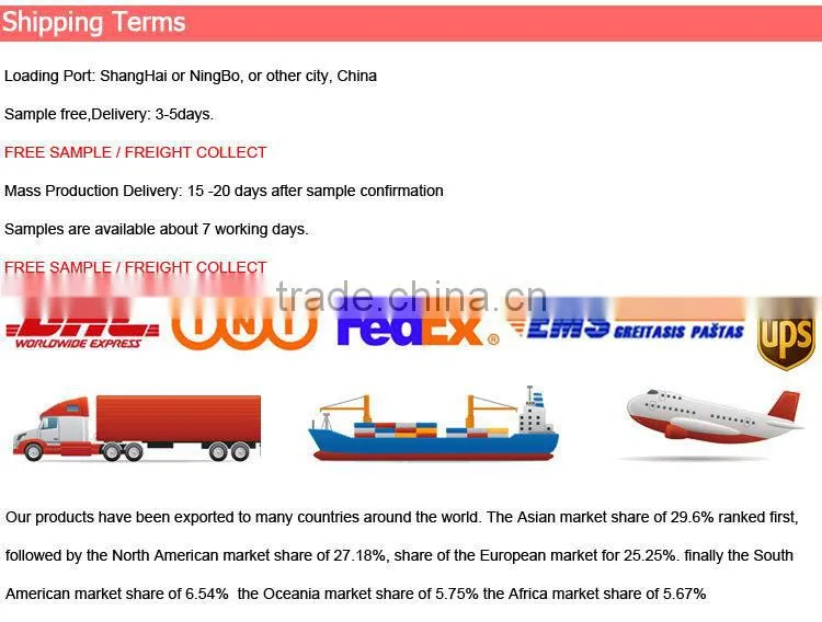 Good quality polyester machine embroidery thread 100% polyester