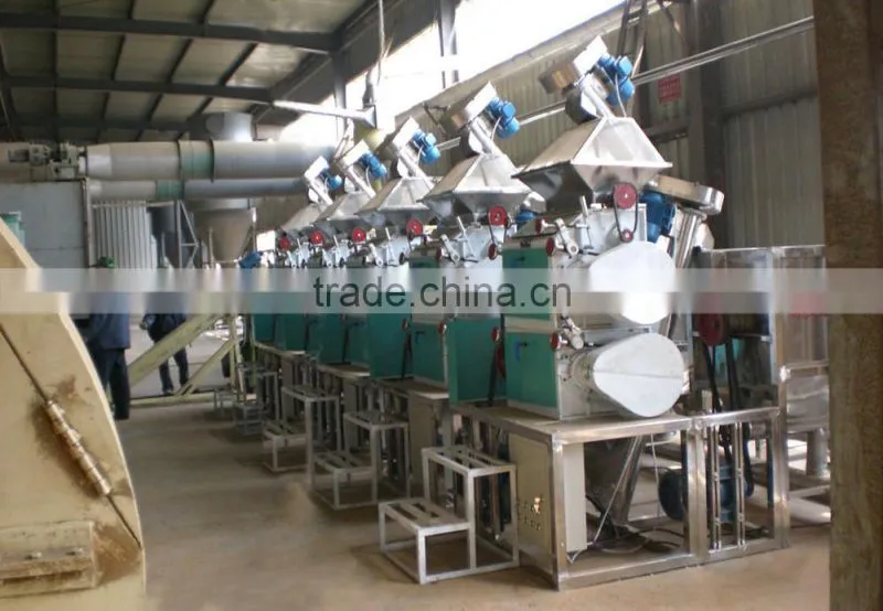 lowest factory price grain Hammer Mill / Wheat Grinder Mill