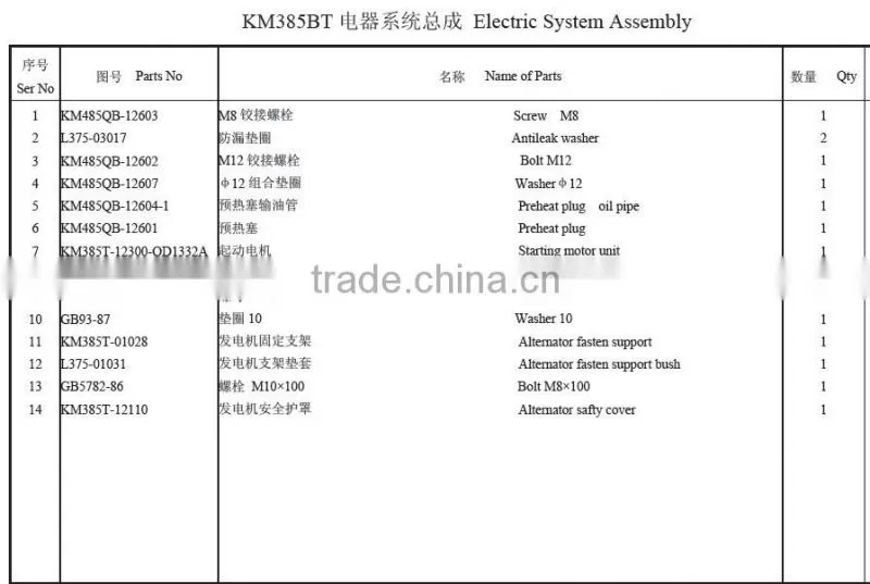 Starting Motor Starter & Alternator KM385BT Diesel Engine Spare Parts