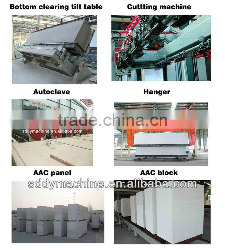 German technology small autoclaved aerated concrete brick machine(40 lines abroad,14 lines in India)