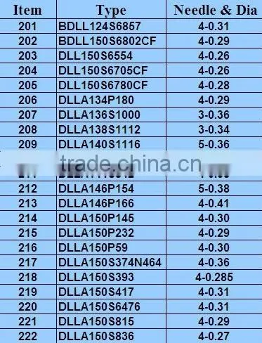 Diesel engine spare parts fuel injector nozzle os-bdlla155sn083