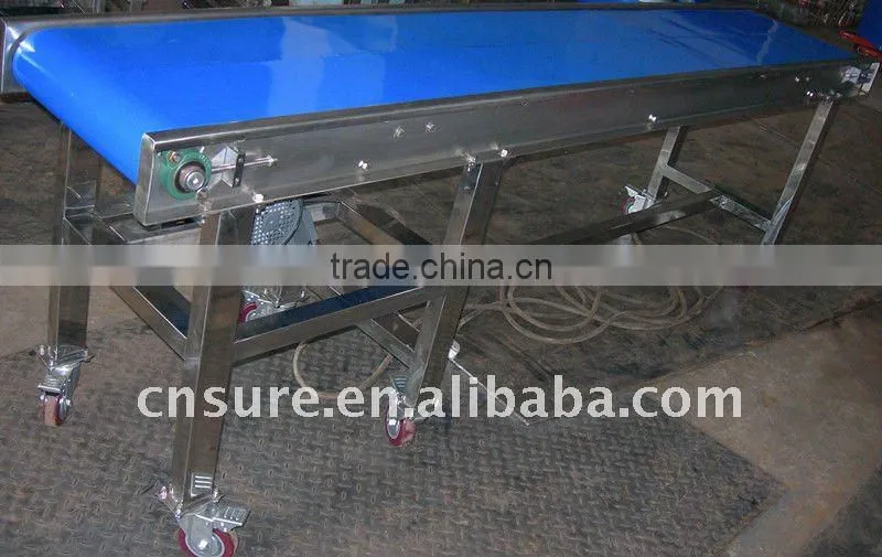 food grade pvc belt conveyor