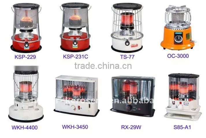 mini kerosene heater