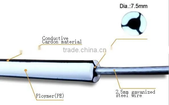 High Durable Fentech Long warranty farm Electric Fencing for Cattle