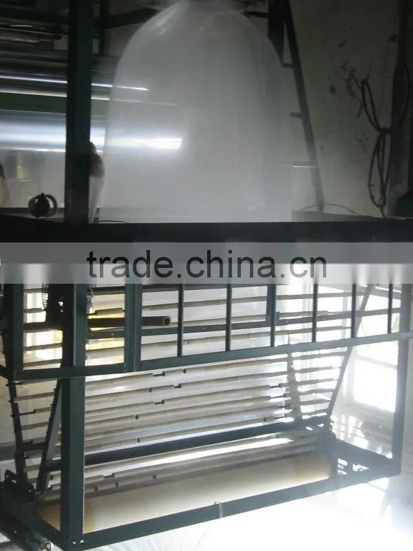 TPU breathable film