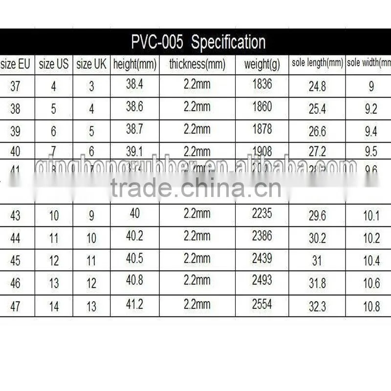pvc safety shoes rain boots working gumboots supply