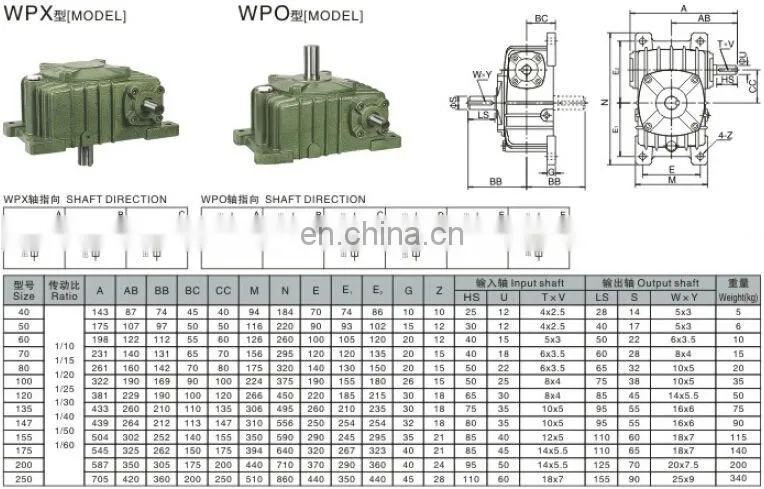 Worm Gear Speed Reducer WPX mini motor reducer
