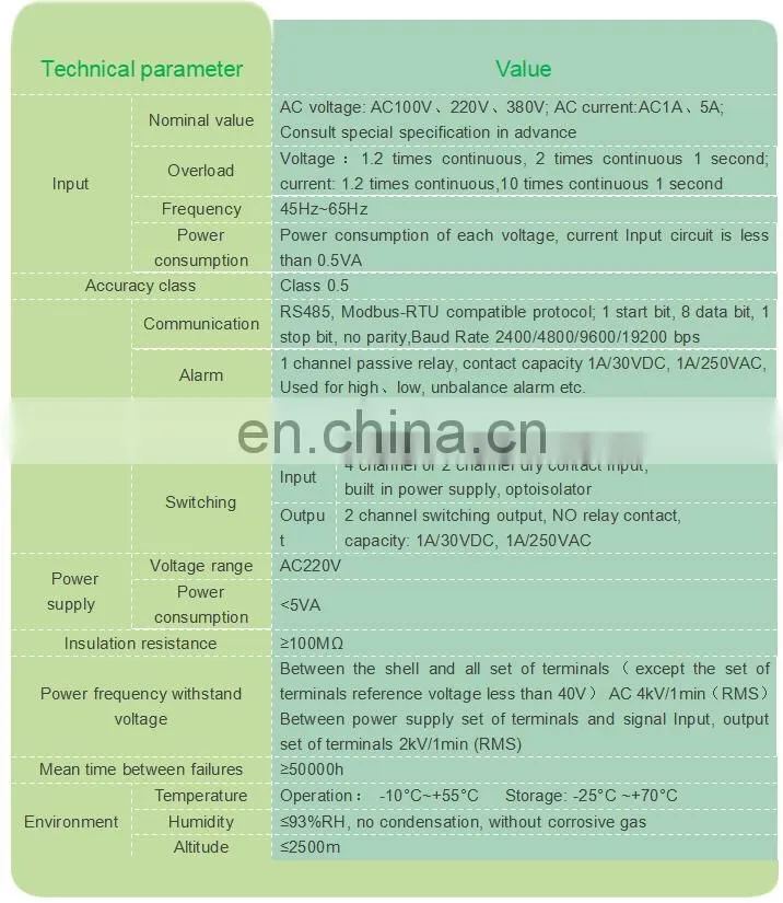 Acrel digital ammeter AMC72L-AI3/M 1 way 4-20mA analog output three phase current meter with CE