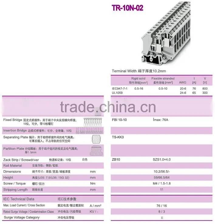 10.2mm DIN Rail Terminal Blocks With panel mount connector