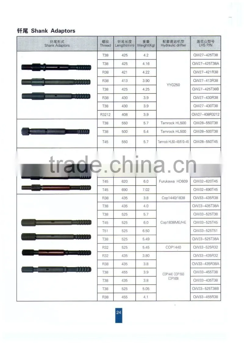 Diamond ZYA rock drill bits