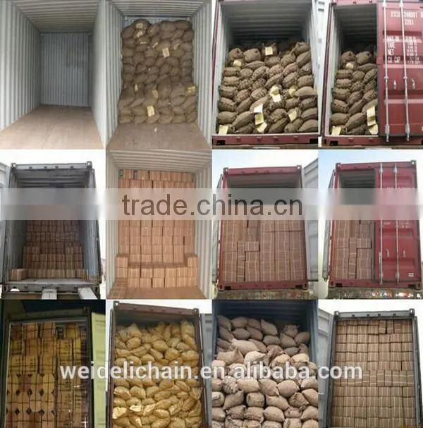 Construction Wire Nails Supplier/Wire Nail Price