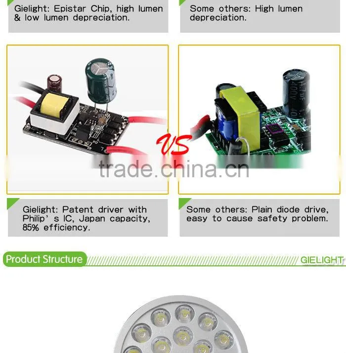 2013 high power 15 watt led down light with best price from China