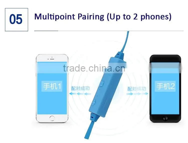 Bluetooth V4.1 Sport Style Neckband Bluetooth Wireless Headset Stereo Headphone