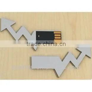 Suitable Grade A Chip UDP mini usb Best Promotion Gift