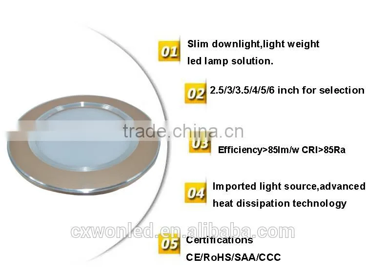 retrofit dimmable led recessed light high quality 20w led down light