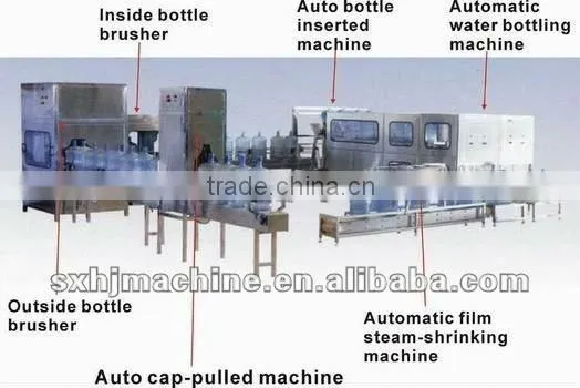 QGF mineral water filling machine/line for 18.9L 5 gallon