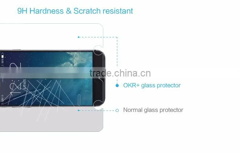 Benks Magic OKR+ Anti-Scratch Tempered Glass Screen Protector 0.3mm 2.5D Anti-Explosion Protector For iPhone 66s TB-0202