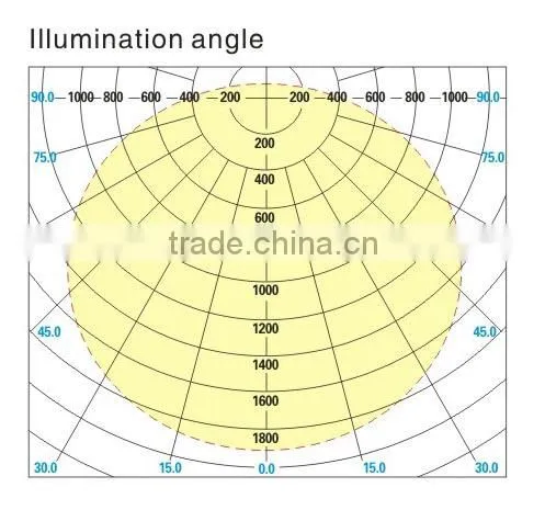 Wholesale high lumen led light bulb E27 light 4w