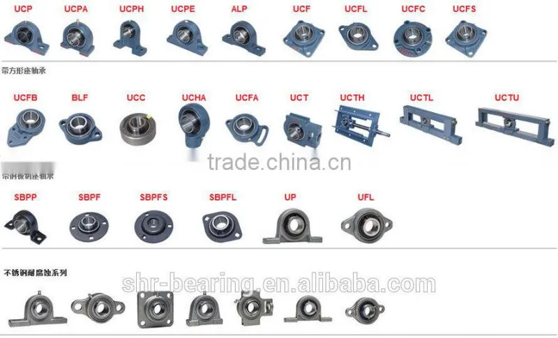 Cast steel Plummer block bearing holder UCP205 chumaceras SNL UCF UCP conveyor roller bearing housing
