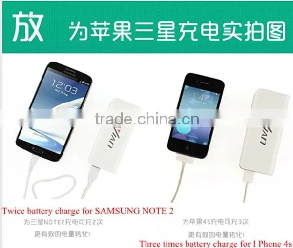 Laser Power Bank