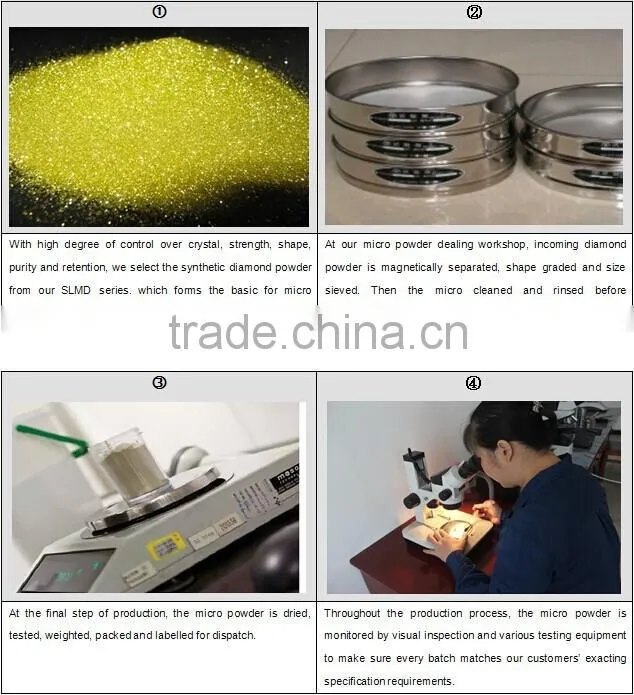 Industrial Use Diamond Abrasive Polishing Powder synthetic diamond mirco powder