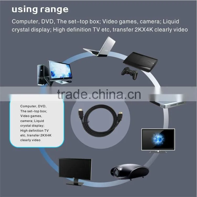 1.4V 1.5M portable dvd player hdmi input